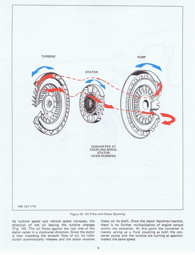 n_THM200 Principles 1975 009.jpg